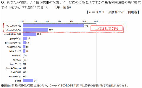 stat-imjmobile-5.gif