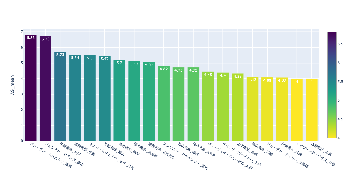 f:id:takaishikawa42:20201205233645p:plain