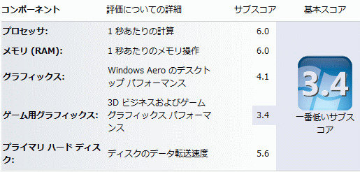 f:id:takajun7777:20100303091910g:image:w420