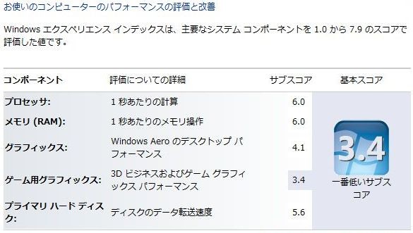 f:id:takajun7777:20110226203320j:image:w420 f:id:takajun7777:20110226203320j:image:w420