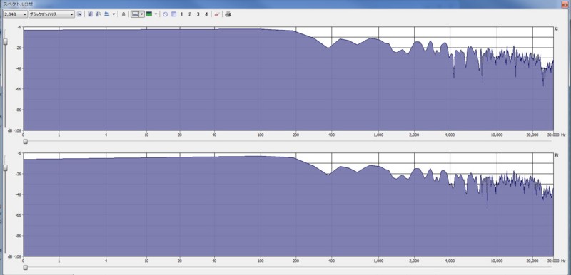 f:id:takajun7777:20111228095637j:image:w420 f:id:takajun7777:20111228095637j:image:w420