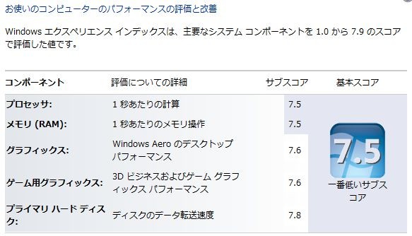 f:id:takajun7777:20131211165733j:image