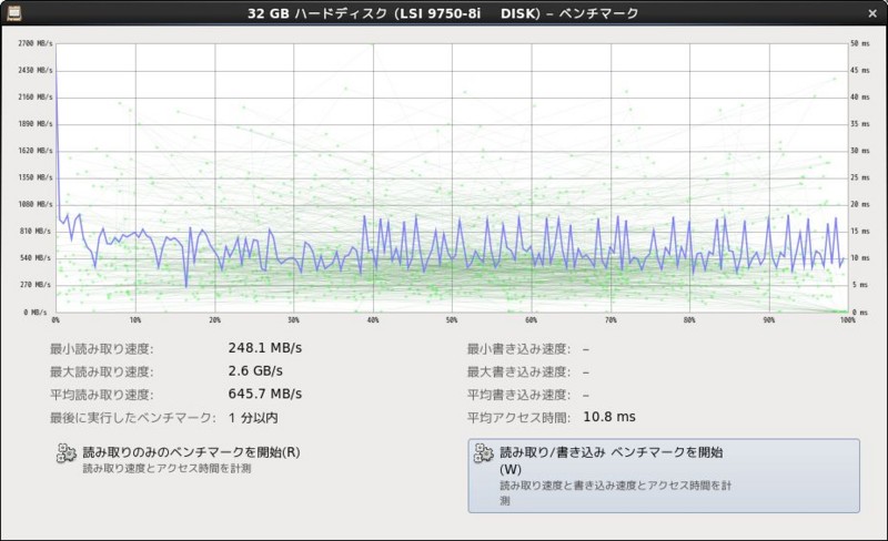 f:id:takajun7777:20141221133957j:image