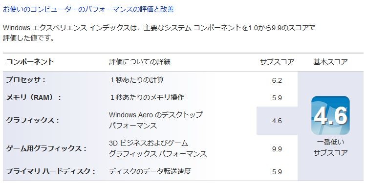 f:id:takajun7777:20160309101535j:image f:id:takajun7777:20160309101535j:image