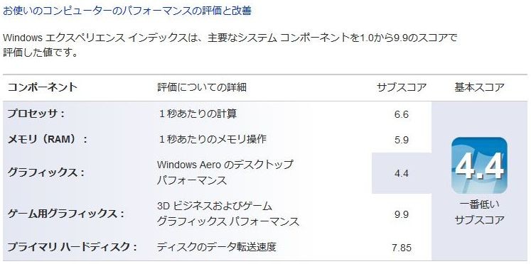 f:id:takajun7777:20160309101536j:image f:id:takajun7777:20160309101536j:image