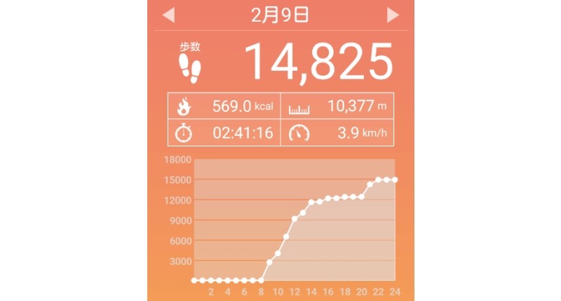 f:id:takajun7777:20170215212502j:image