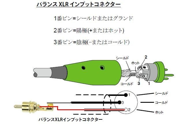 f:id:takajun7777:20180603205258j:image