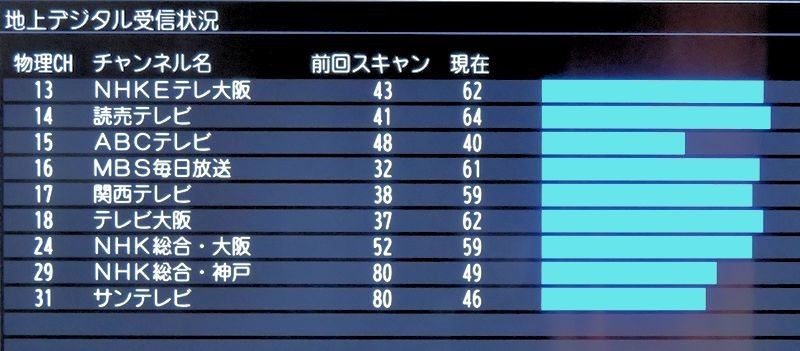 f:id:takajun7777:20180605103253j:image