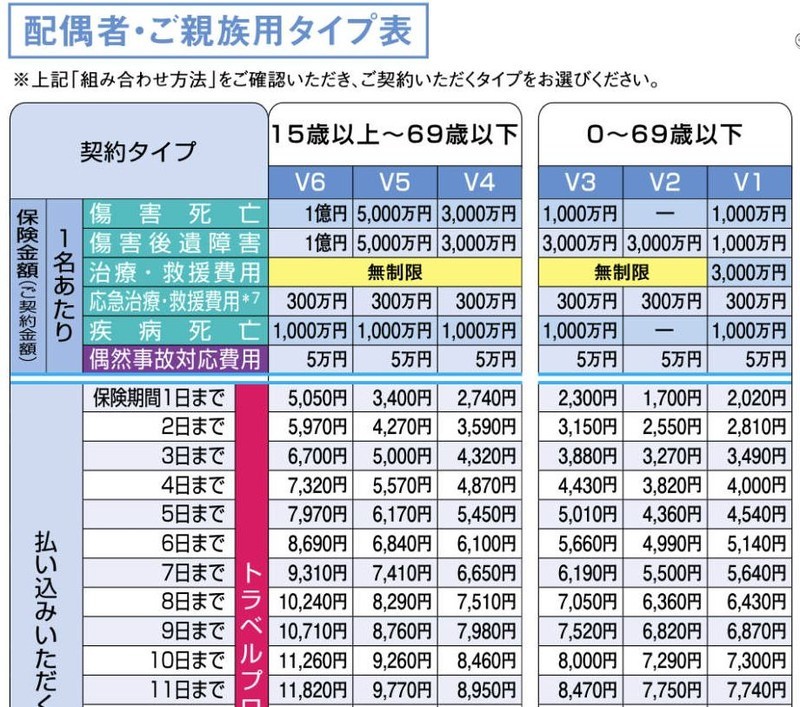 f:id:takajun7777:20190515180420j:plain f:id:takajun7777:20190515180420j:plain