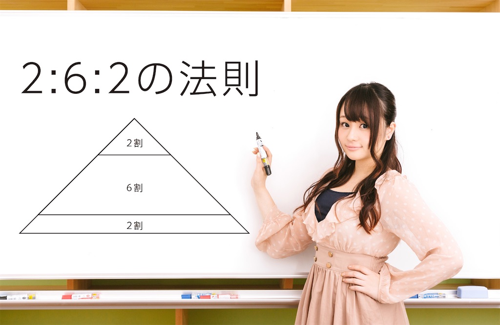 f:id:takakotsu:20220321102011j:image f:id:takakotsu:20220321102011j:image
