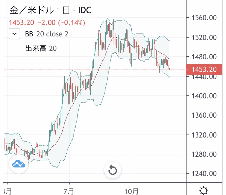 f:id:takalion23:20191127123109j:plain f:id:takalion23:20191127123109j:plain