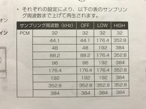 f:id:takalogpoint:20180406175937j:plain f:id:takalogpoint:20180406175937j:plain