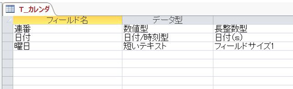 Accessで日付範囲のカレンダーテーブルを作成するvba カレンダー作成 日常 おまけ雑記