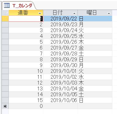 access　カレンダー カレンダー形式のスケジュール管理フォーム作成 その1 - hatena