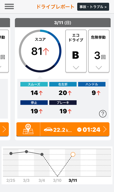 f:id:takam0:20180314125224p:plain f:id:takam0:20180314125224p:plain
