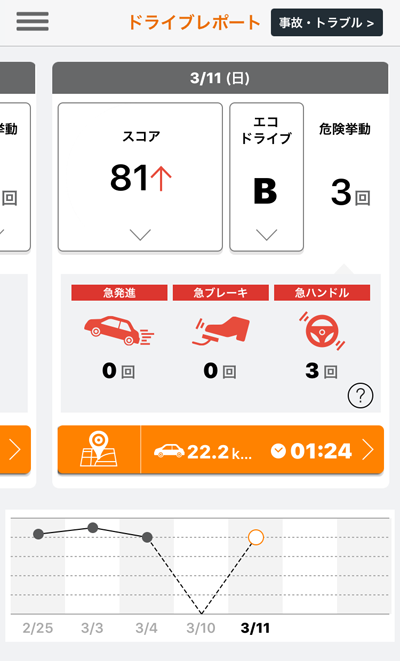 f:id:takam0:20180314125234p:plain f:id:takam0:20180314125234p:plain
