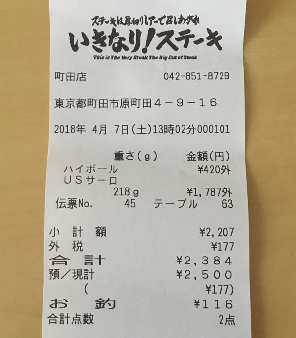 f:id:takam0:20180408084412j:plain f:id:takam0:20180408084412j:plain