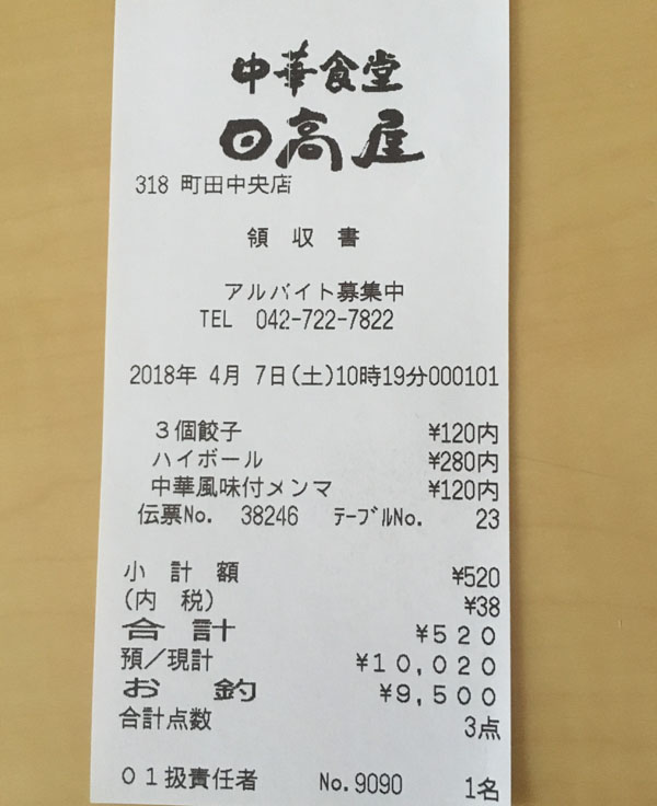 f:id:takam0:20180408084425j:plain f:id:takam0:20180408084425j:plain