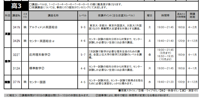f:id:takamatsu_udon:20180911003420p:plain