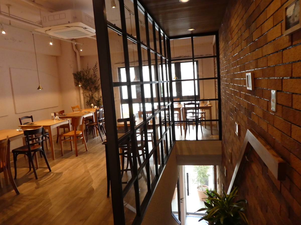 f:id:takamatsugohan:20190322222735j:plain f:id:takamatsugohan:20190322222735j:plain