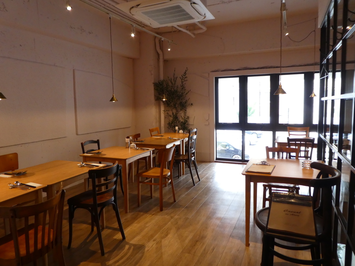 f:id:takamatsugohan:20190322222925j:plain f:id:takamatsugohan:20190322222925j:plain