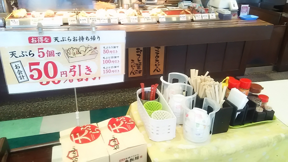 f:id:takamatsugohan:20190524213348j:plain f:id:takamatsugohan:20190524213348j:plain