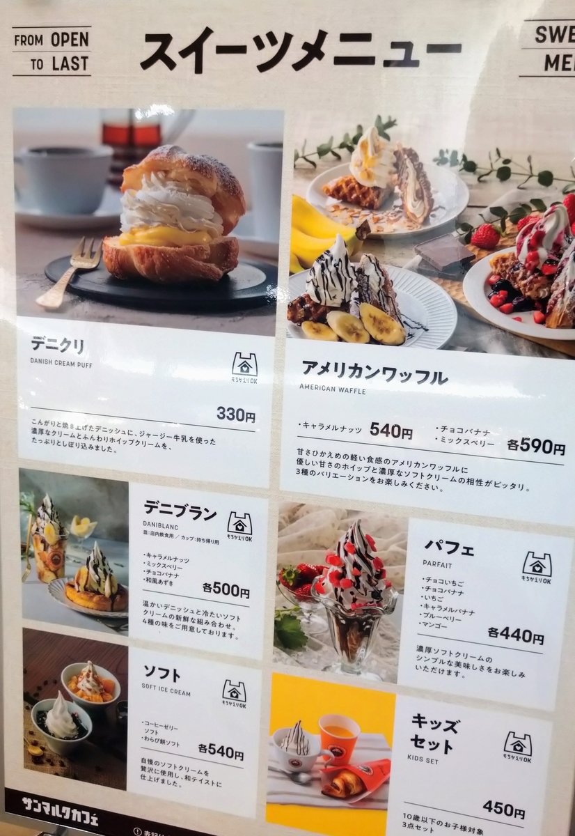 f:id:takamatsugohan:20211219224711j:plain