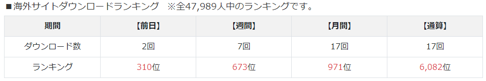 f:id:takami03:20210501131216p:plain