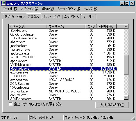 [まかふぃー]
