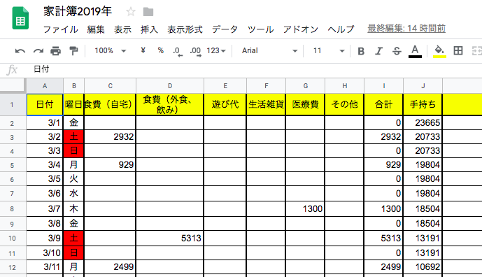 f:id:takamii228:20190331163137p:plain:w600 f:id:takamii228:20190331163137p:plain:w600