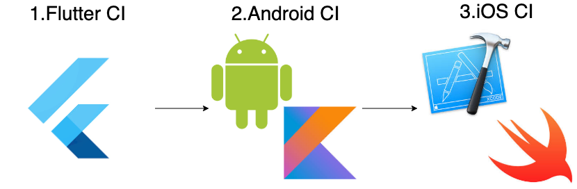 f:id:takamii228:20200426142048p:plain f:id:takamii228:20200426142048p:plain