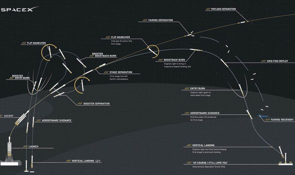 f:id:takamints:20180208131255p:plain