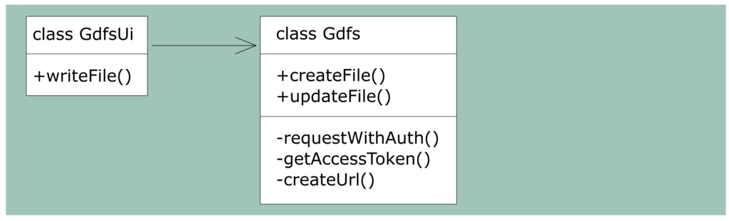 f:id:takamints:20180729002042p:plain f:id:takamints:20180729002042p:plain