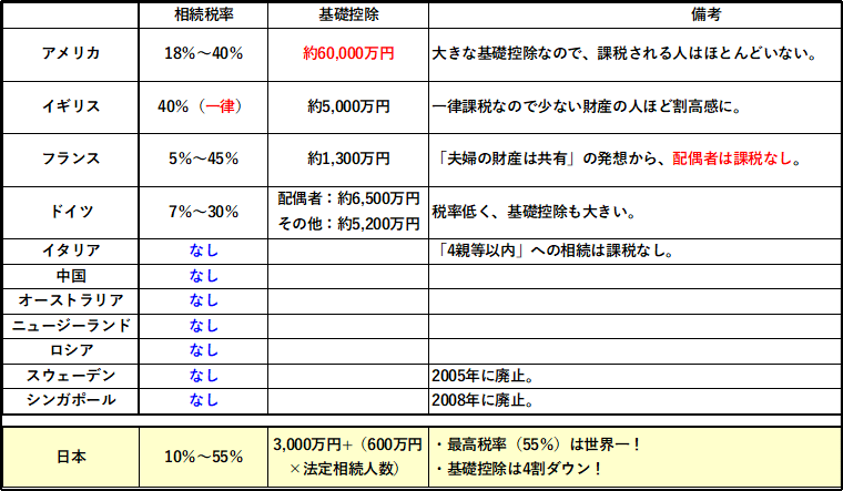 f:id:takamisan:20200614170824p:plain