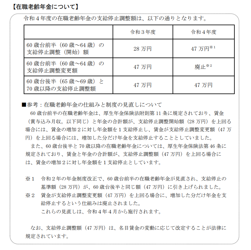 f:id:takamisan:20220307183748p:plain