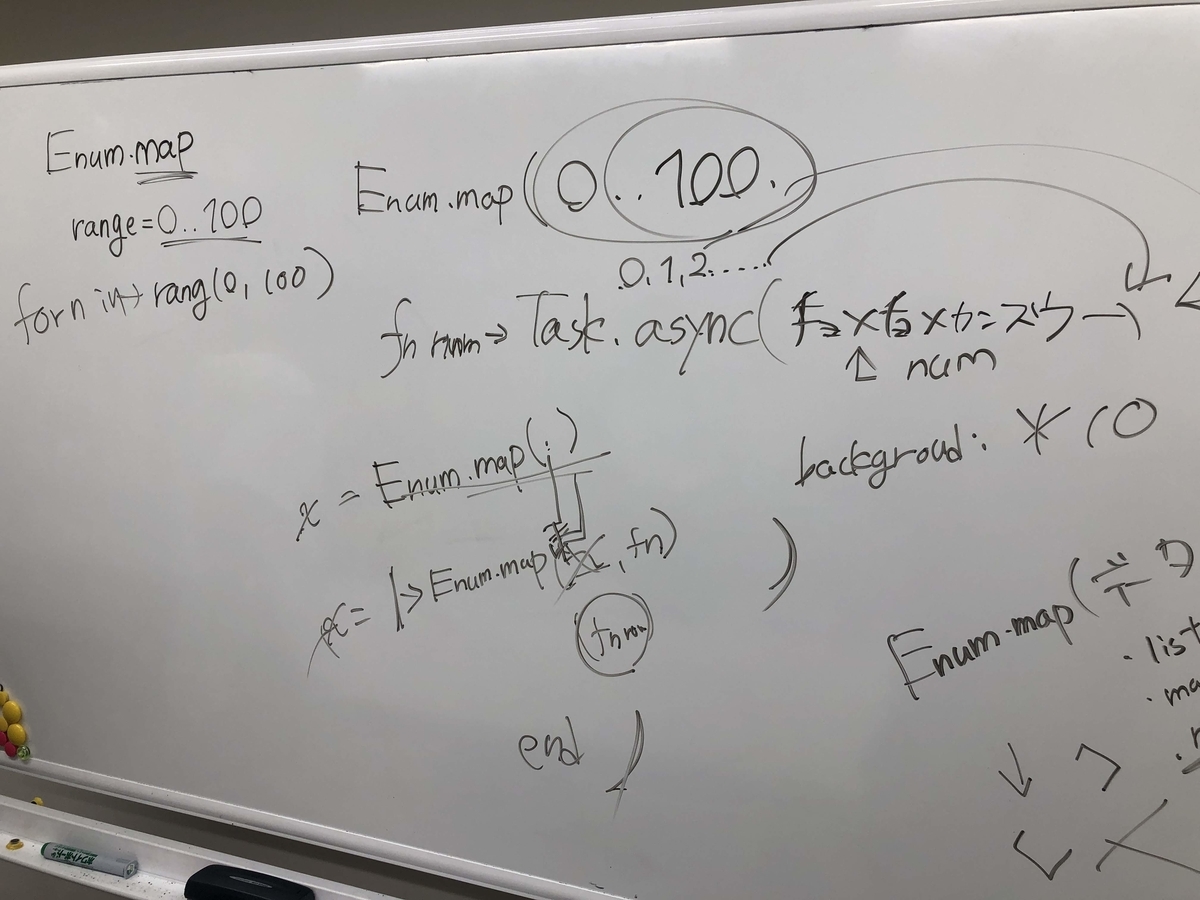 f:id:takamizawa46:20190908130053j:plain