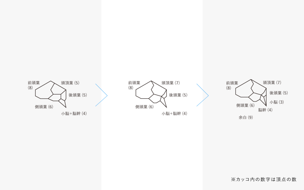 f:id:takana8:20170111101638p:plain