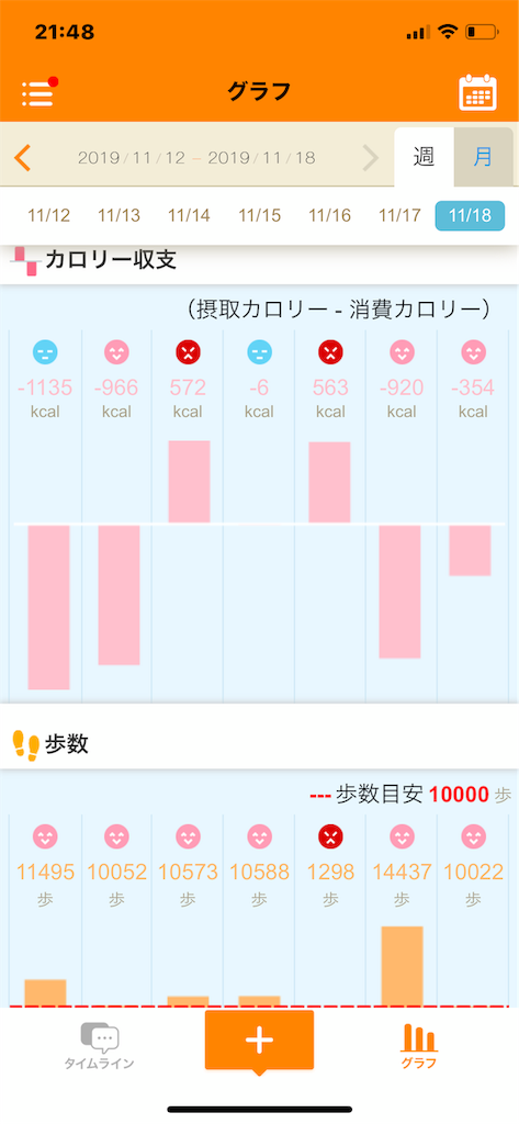 f:id:takanashi_itsuki:20191118221142p:image f:id:takanashi_itsuki:20191118221142p:image