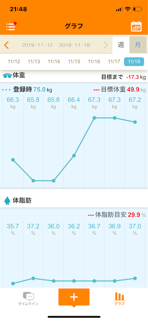 f:id:takanashi_itsuki:20191118221149p:image f:id:takanashi_itsuki:20191118221149p:image