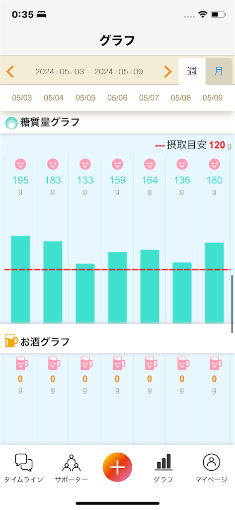 f:id:takanashi_itsuki:20240510004851p:image f:id:takanashi_itsuki:20240510004851p:image