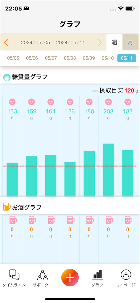 f:id:takanashi_itsuki:20240512114034p:image f:id:takanashi_itsuki:20240512114034p:image