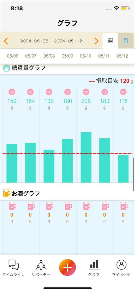 f:id:takanashi_itsuki:20240513082820p:image f:id:takanashi_itsuki:20240513082820p:image