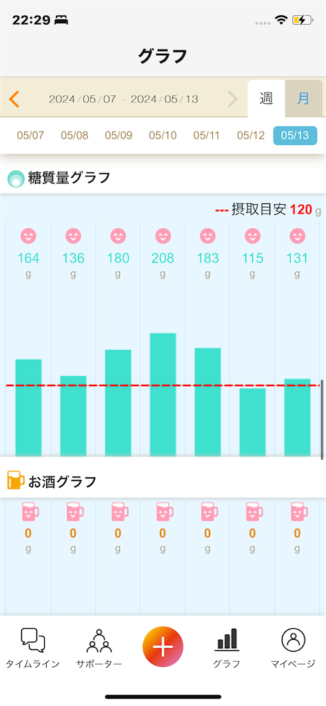 f:id:takanashi_itsuki:20240514013046p:image f:id:takanashi_itsuki:20240514013046p:image