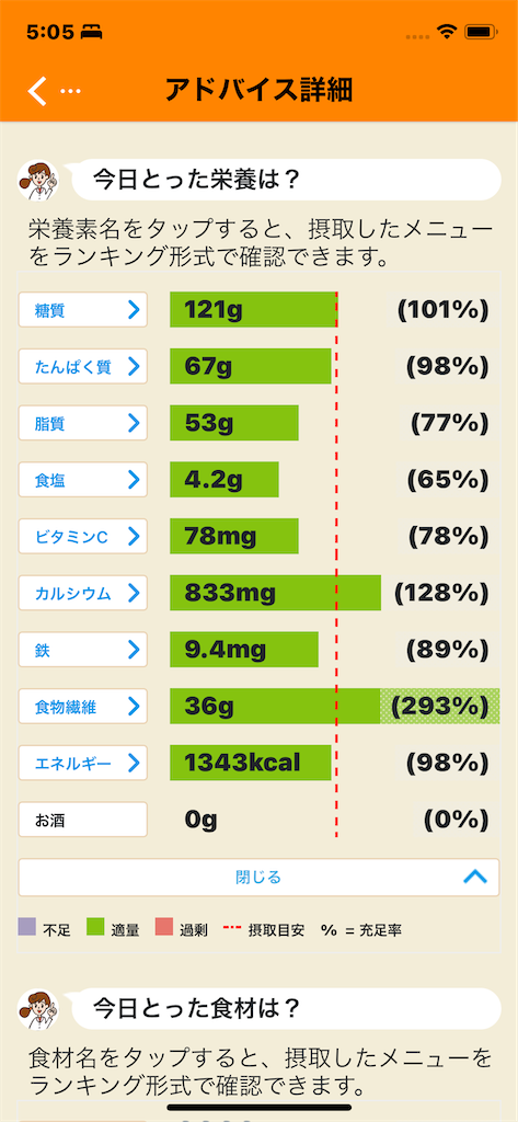 f:id:takanashi_itsuki:20240515215227p:image f:id:takanashi_itsuki:20240515215227p:image