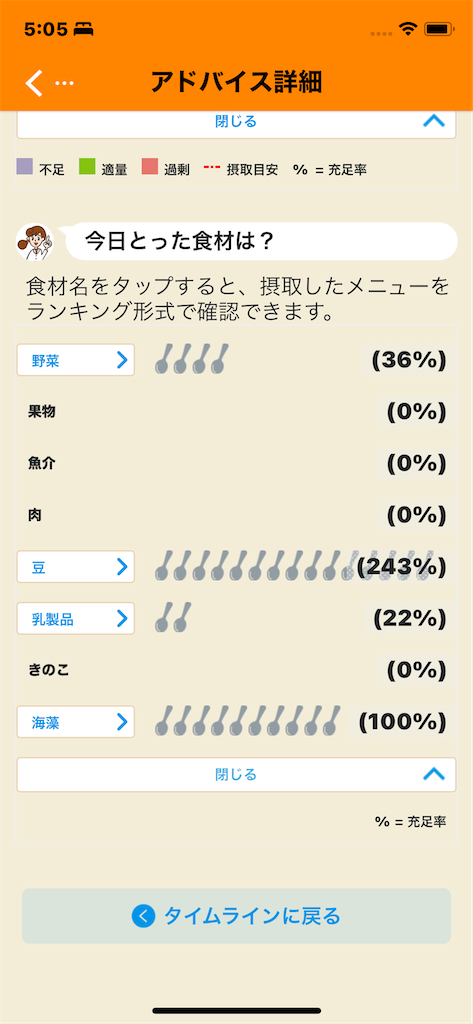 f:id:takanashi_itsuki:20240515215230p:image f:id:takanashi_itsuki:20240515215230p:image