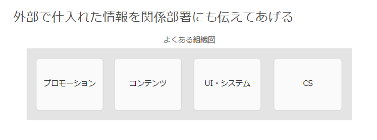 外部で仕入れた情報を関係部署にも伝えてあげる