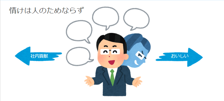 情けは人のためならず