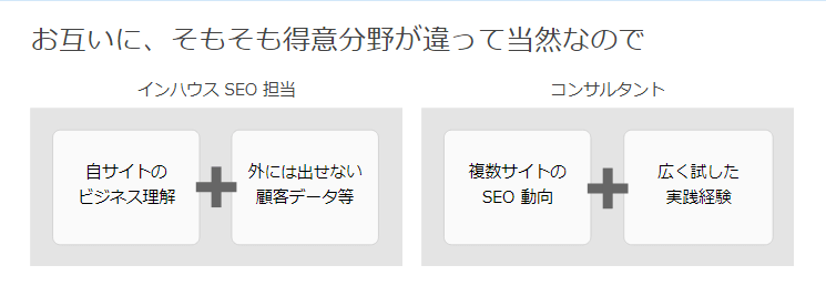 お互いに、そもそも得意分野が違って当然なので