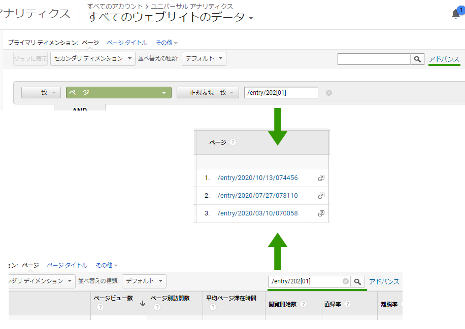 Google アナリティクスでの正規表現