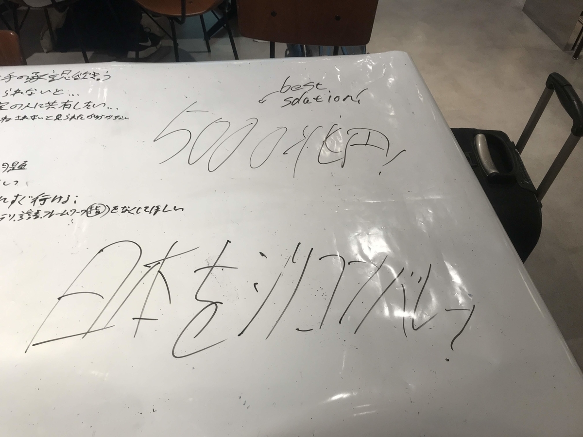 f:id:takanori_AB:20190827131840j:plain